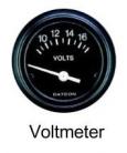 Voltmeter