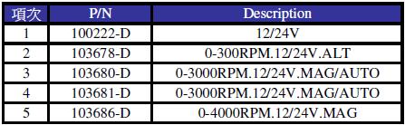 proimages/7_Datcon/1_Engine_Instrument/Descrip_Engine-Hourmeter.JPG